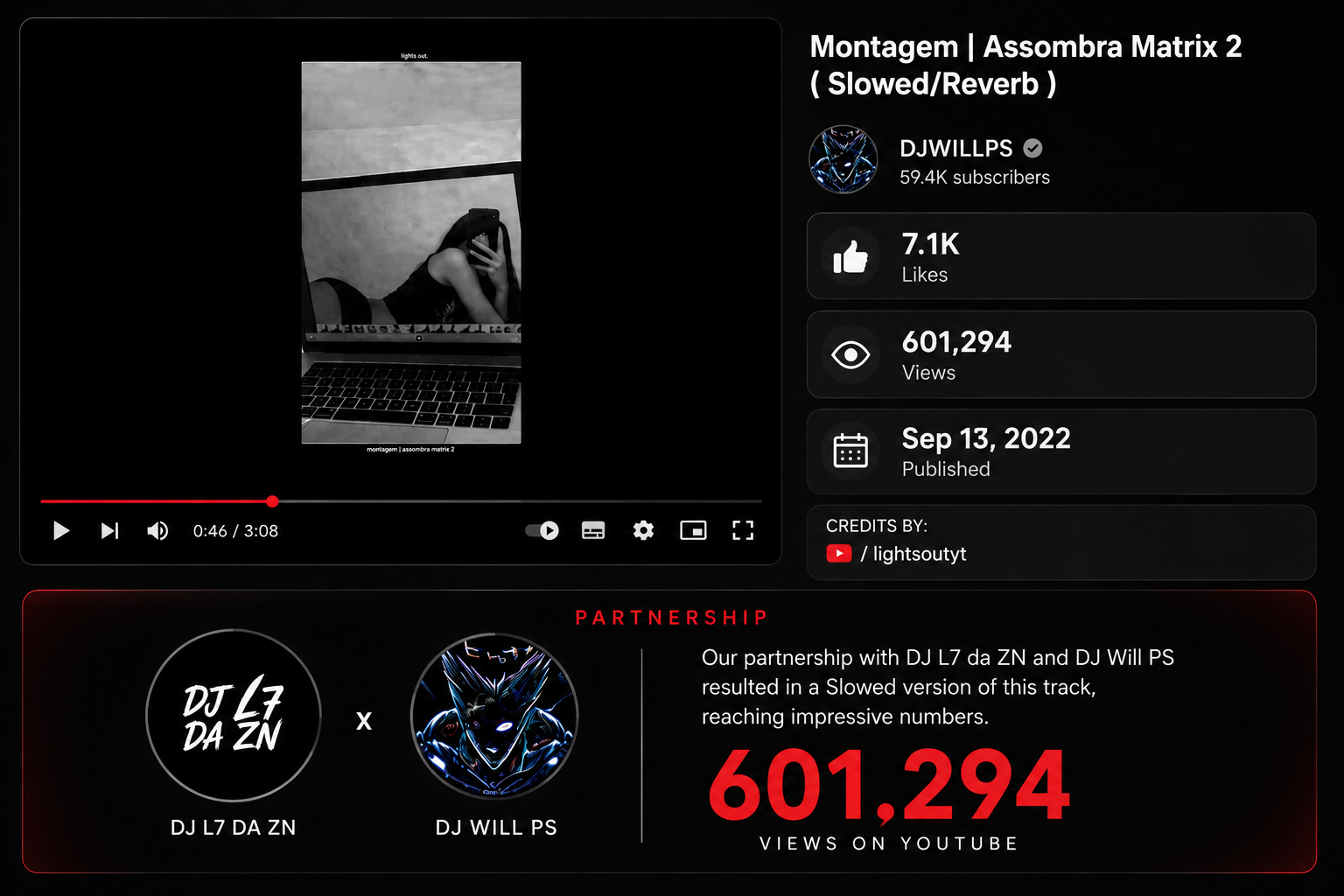 Partnership with DJ L7 da ZN and DJ Will PS — 601,294 views on YouTube